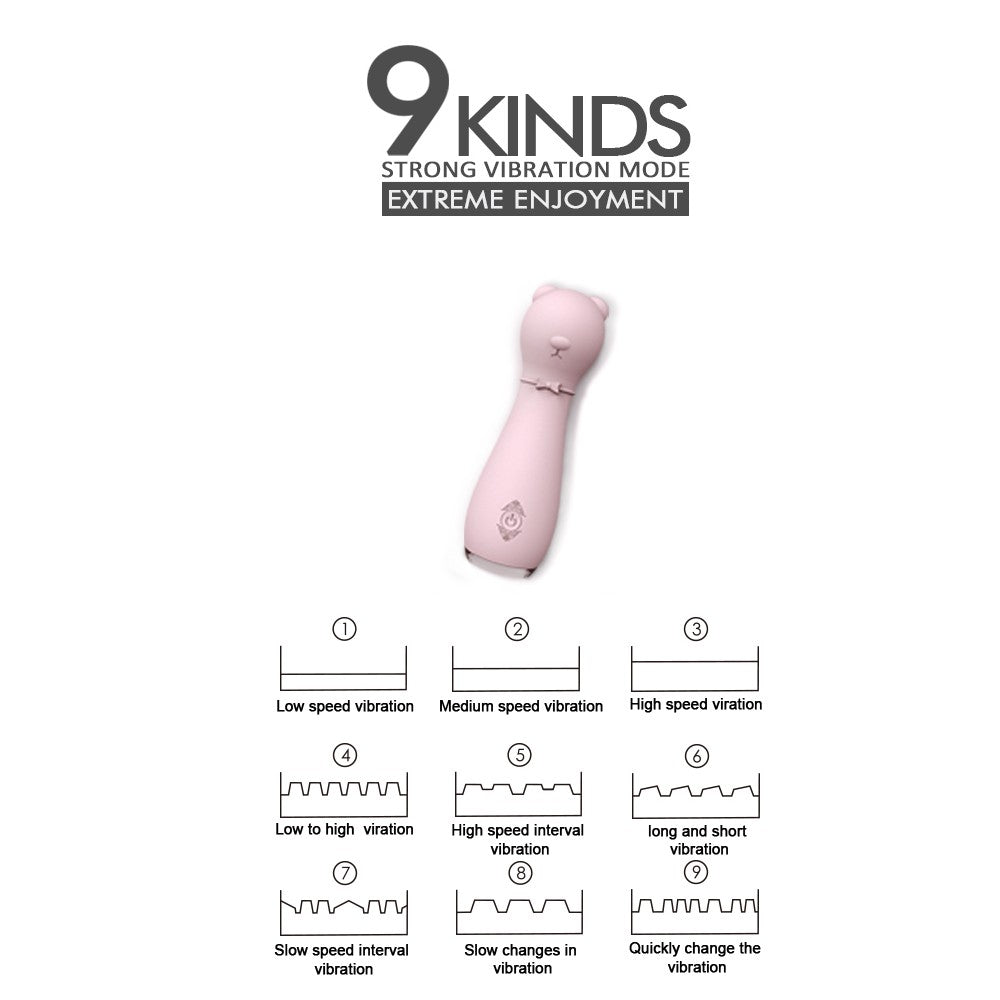 Bonnie Teddy Bear Vibrator