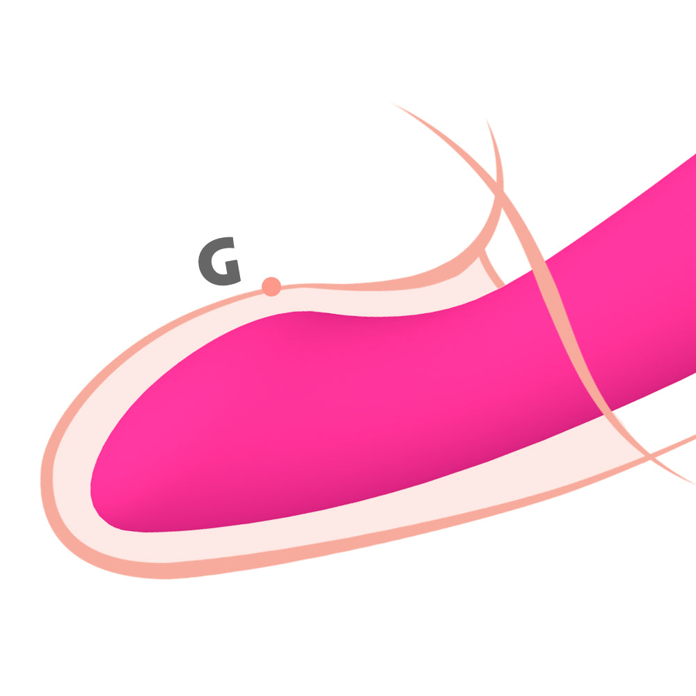 Lily Precision Clit Vibrator