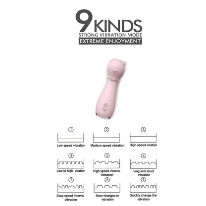 Bonnie Teddy Bear Vibrator