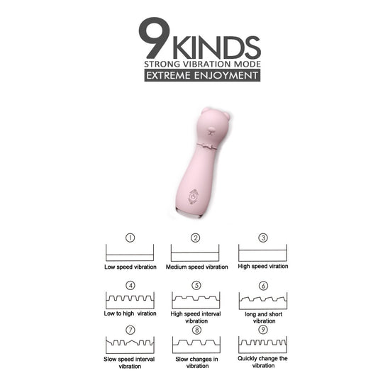 Bonnie Teddy Bear Vibrator
