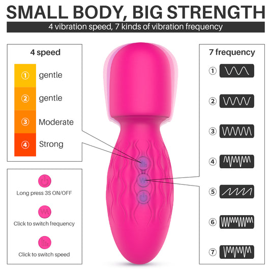 Power Mini Wand Vibrator