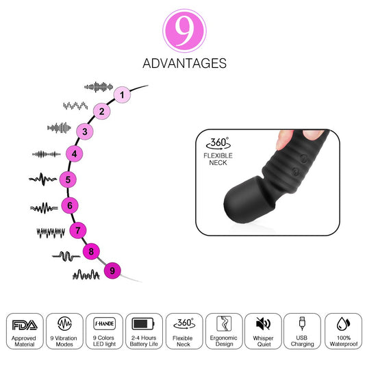 Star Wand Vibrator