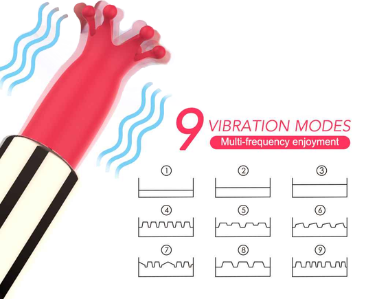 Angel's Kiss Lipstick Vibrator