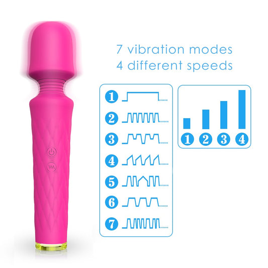 Luna Wand Vibrator